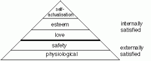 Building blocks for life.
